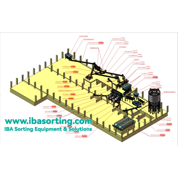 Solutions de tri des mâchefers d'incinération
