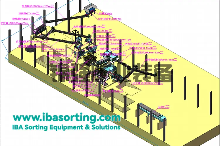 Pourquoi le tri des mâchefers d'incinération est-il nécessaire dans les usines de valorisation énergétique des déchets ?